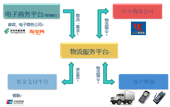 耽美动漫，情感细腻的另类爱情探索